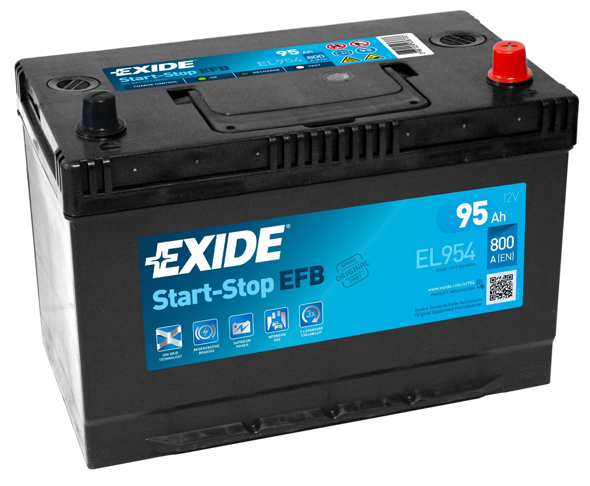 EXIDEL954